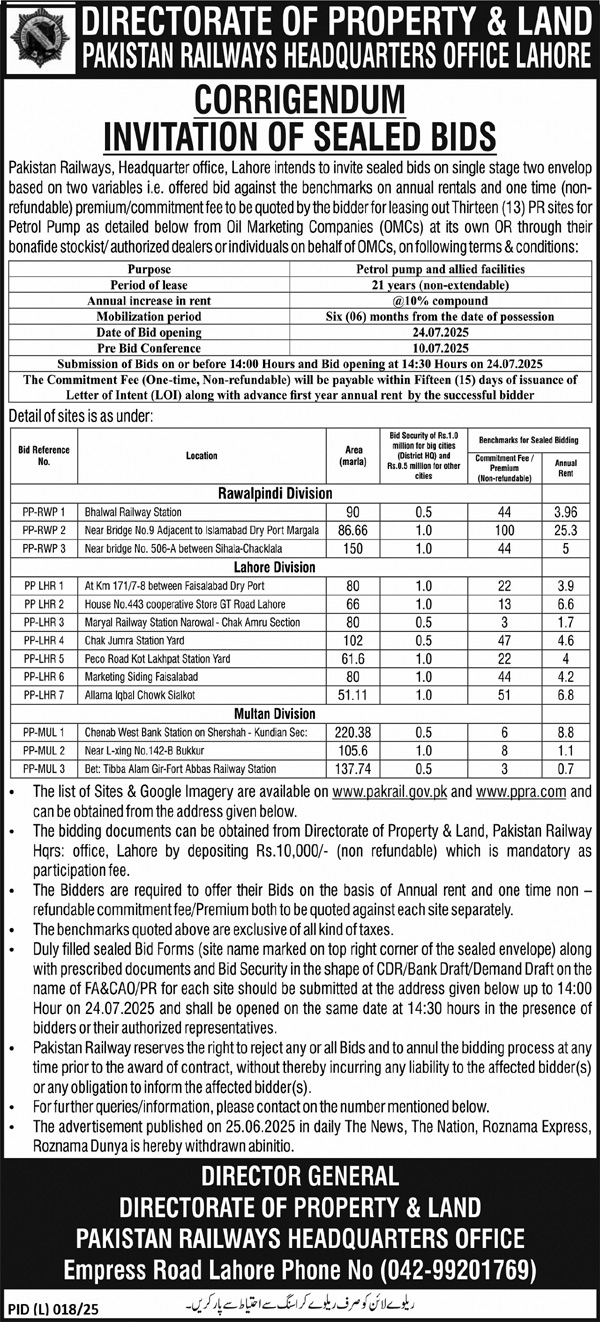 Pakistan Railways Lahore Tender Notice